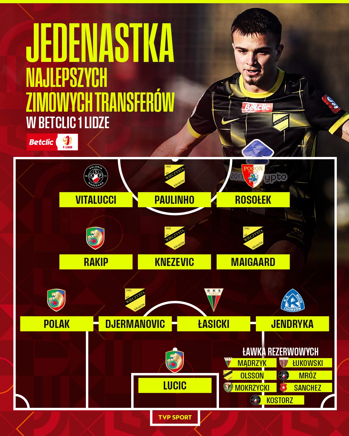 Vitalucci w jedenastce najlepszych transferów